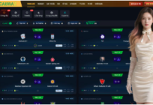 The Ultimate Guide to Xem Trực Tiếp Bóng Đá Cakhia TV and Mastering Tỷ Lệ Kèo