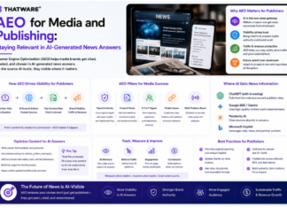 AEO for Media and Publishing: Staying Relevant in AI-Generated News Answers